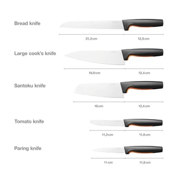 Functional Form knife set large - 5 pieces - Fiskars