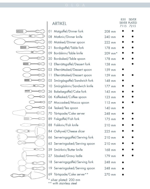 Olga cutlery silver plated, dinner fork Gense