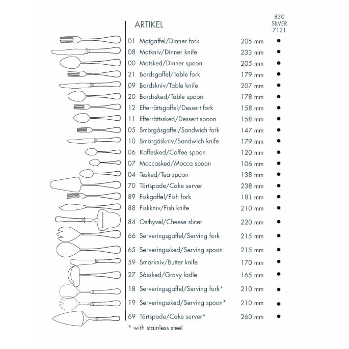 Svensk silver cutlery, table fork Gense